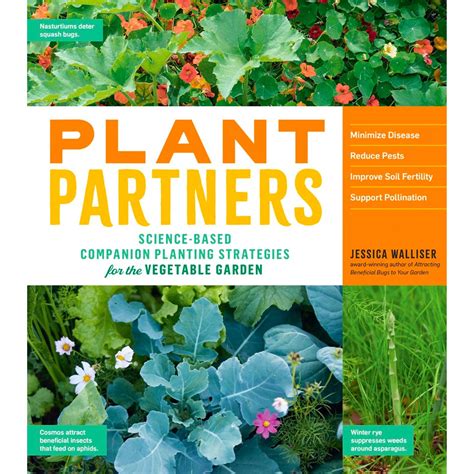 Planting Partners .